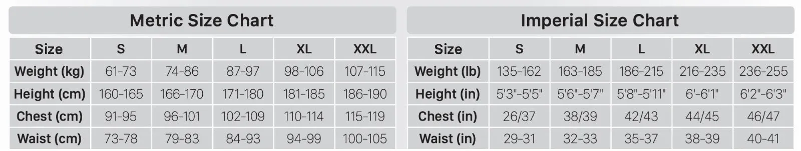IST PG-WJ0125 PURIGUARD 2.5MM LONG SLEEVED NEOPRENE JACKET